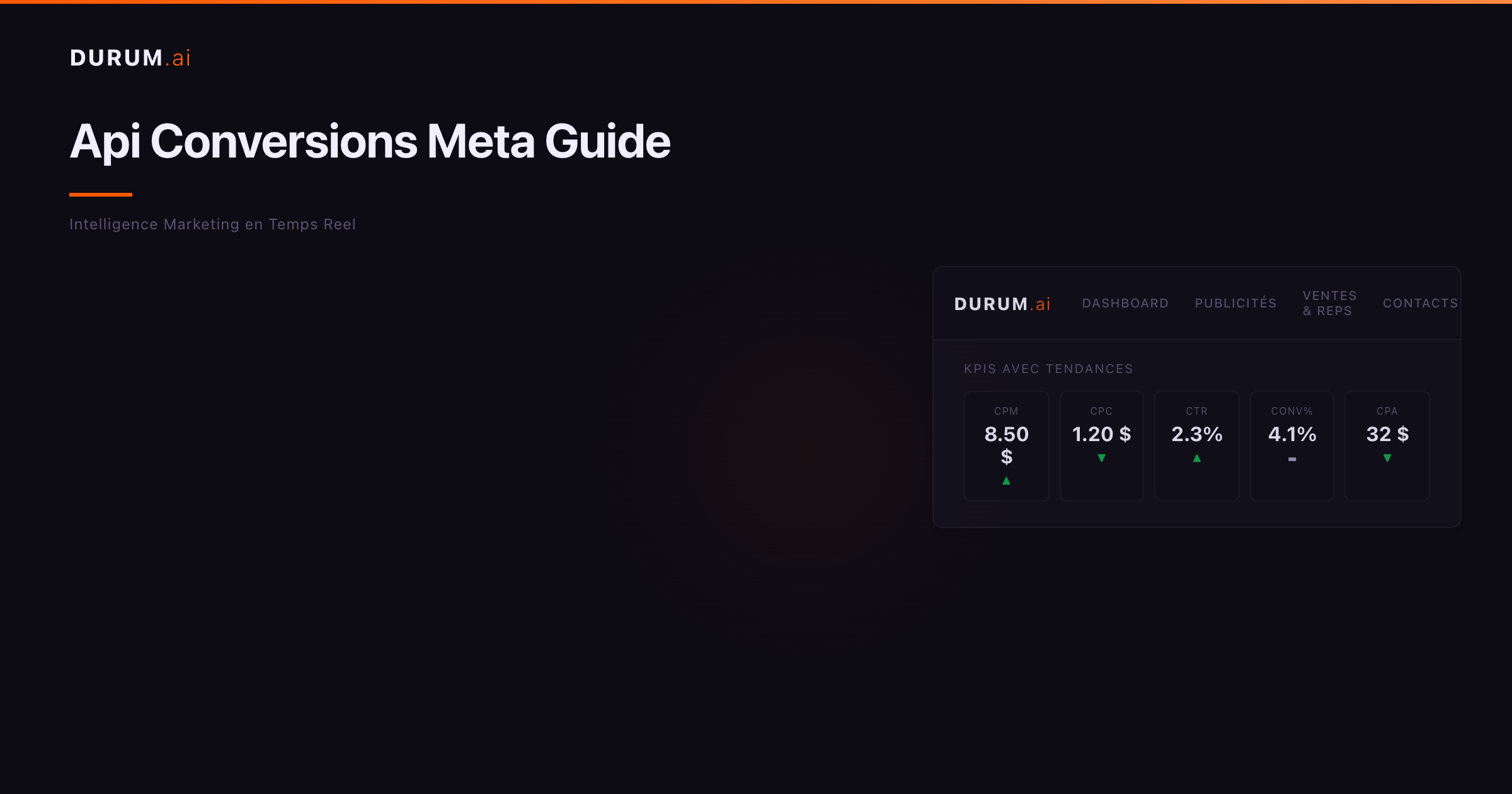 API Conversions Meta : guide d'implémentation 2026 | DURUM.ai